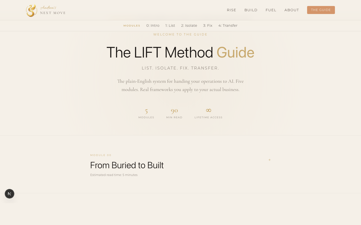 Preview of The LIFT Method Guide